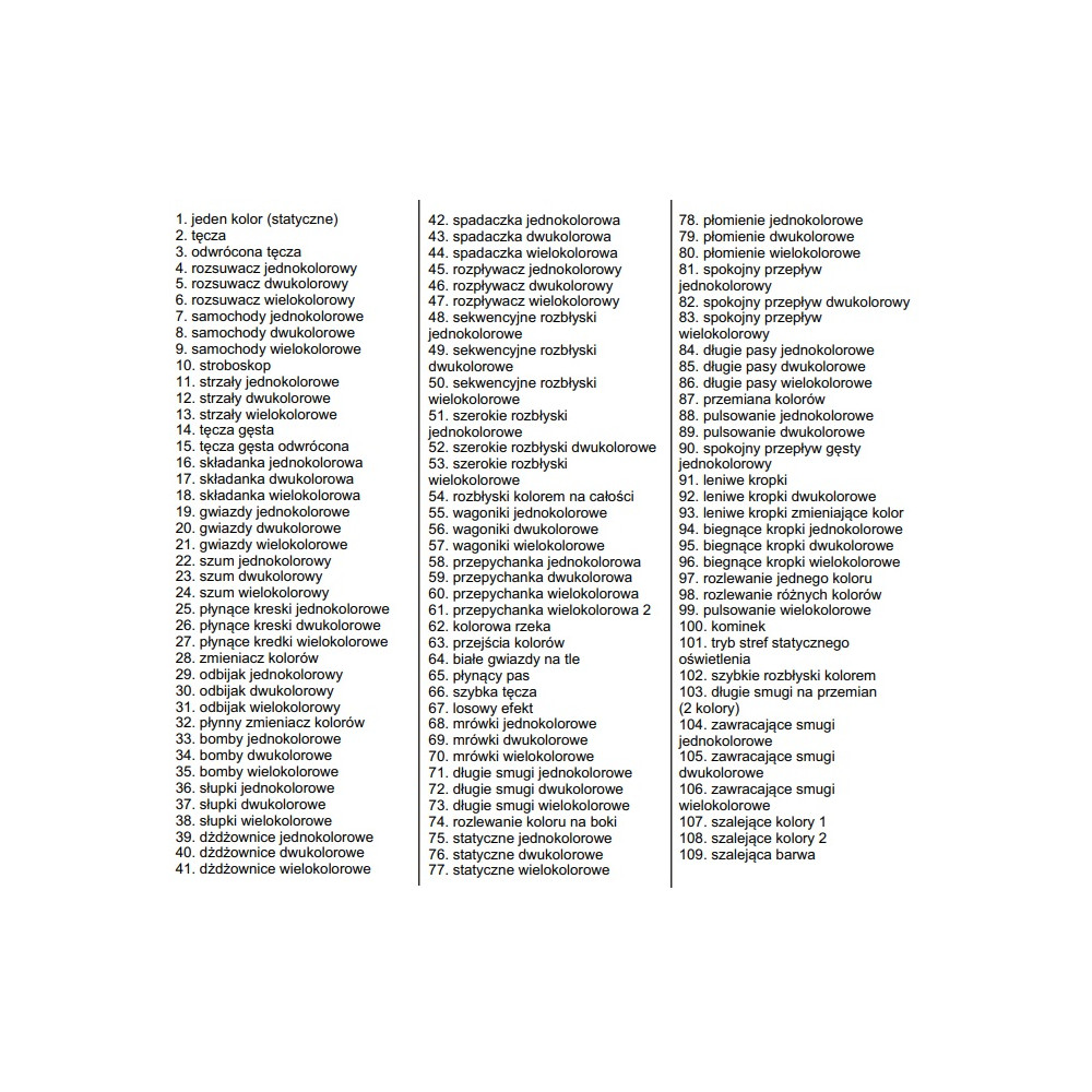 S552S 5V-24V RGBW WS2814F SK6812 Elegant sterownik cyfrowy DALI