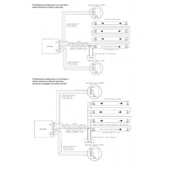 Uniwersalny sterownik schodowo-korytarzowy F40 RGB RGBW CCT MONO