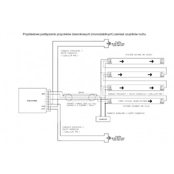 Uniwersalny sterownik schodowo-korytarzowy F40 RGB RGBW CCT MONO