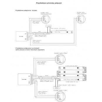 Uniwersalny sterownik schodowo-korytarzowy F40 RGB RGBW CCT MONO