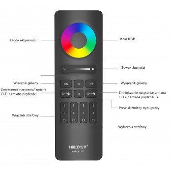 MiLight Pilot 4 strefowy RGB+CCT C5 czarny