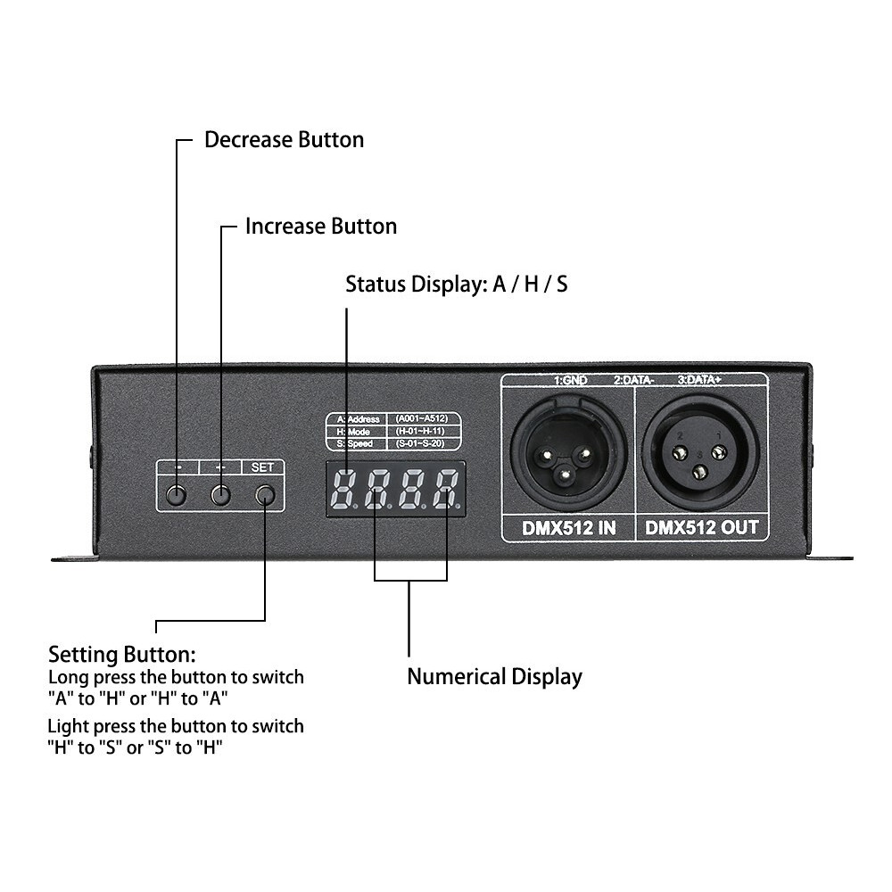 Kontroler Dekoder DMX 512 RGB 3x8A 12-24V DC z wyświetlaczem