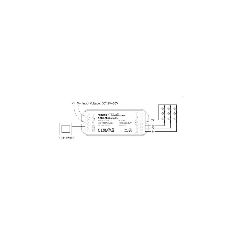 ODBIORNIK STREFOWY LED 3w1 MiLight FUT037P+ 20A