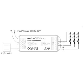 ODBIORNIK STREFOWY LED 3w1 MiLight FUT037P+ 20A