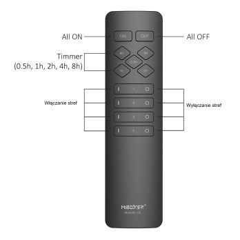 Pilot Mi-Light C2 do włączników 230V