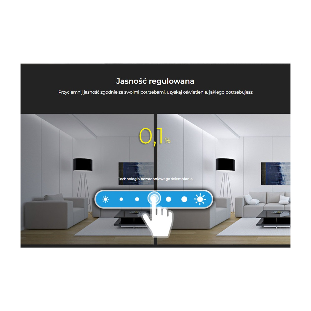 MiLight Pilot panelowy RGB / RGBW / RGB + CCT B0