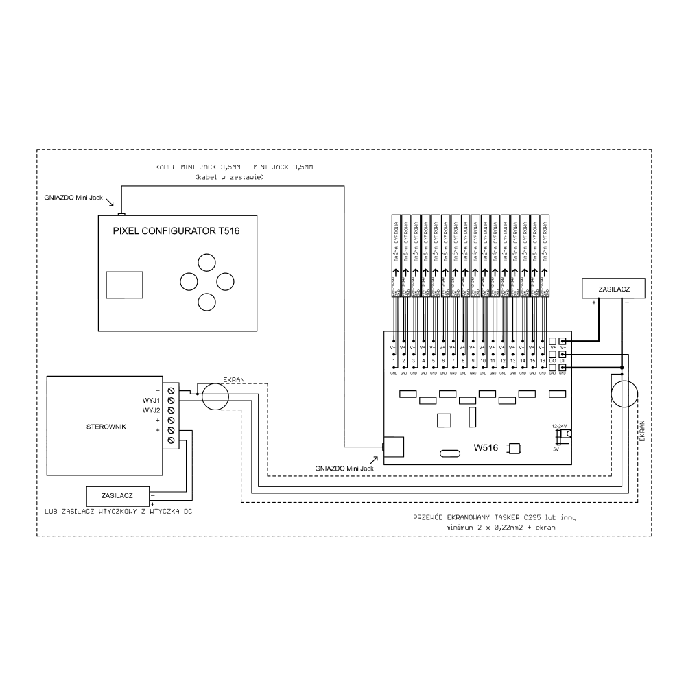 Konfigurator pikseli T516 do matryc cyfrowych