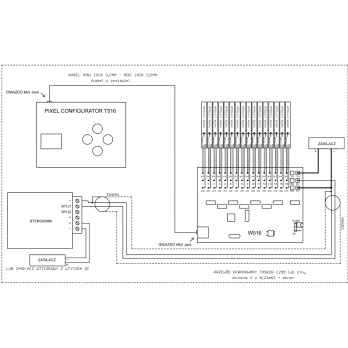 Konfigurator pikseli T516 do matryc cyfrowych