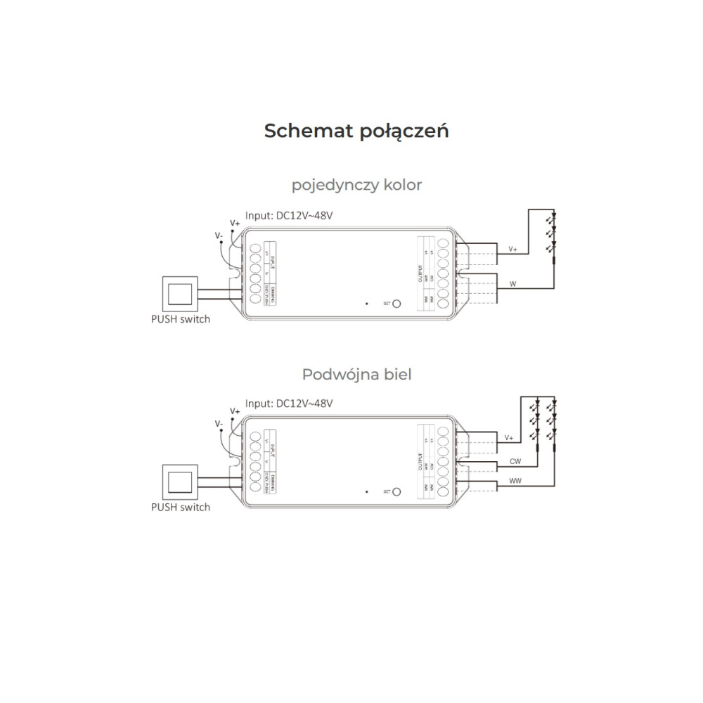 ODBIORNIK STREFOWY LED 2w1 MiLight PW2 20A Tuya