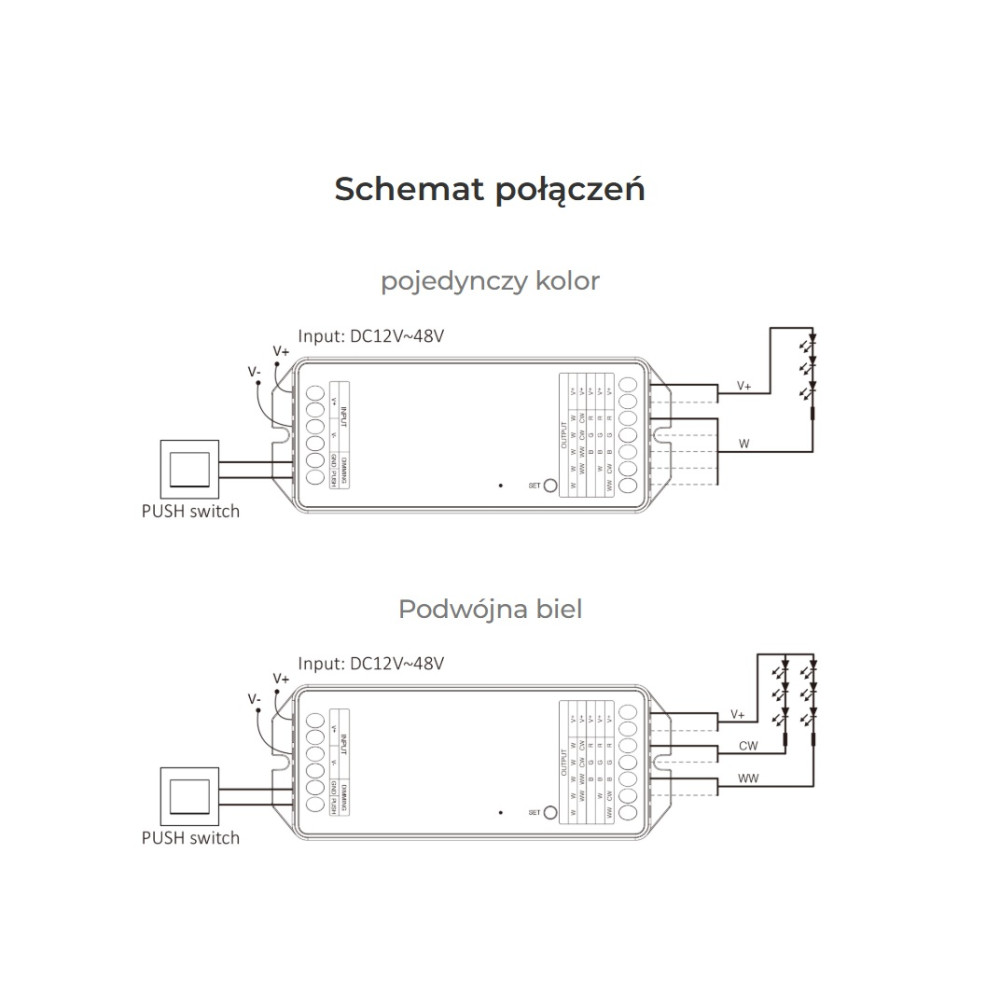 ODBIORNIK STREFOWY LED 5w1 MiLight PW5 20A Tuya