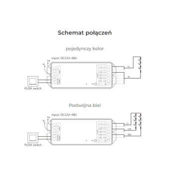 ODBIORNIK STREFOWY LED 5w1 MiLight PW5 20A Tuya
