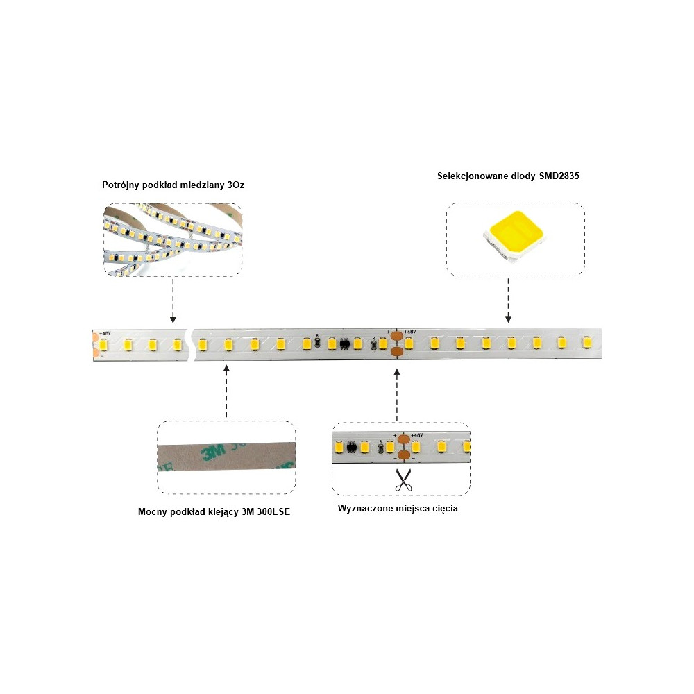 Taśma LED SMD2835 neutralna 4000K 9,6W 48V 150 LED/m CRI90 - 1 metr