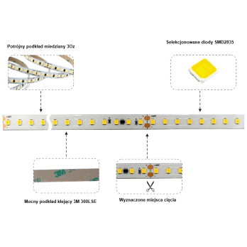 Taśma LED SMD2835 neutralna 4000K 9,6W 48V 150 LED/m CRI90 - 1 metr