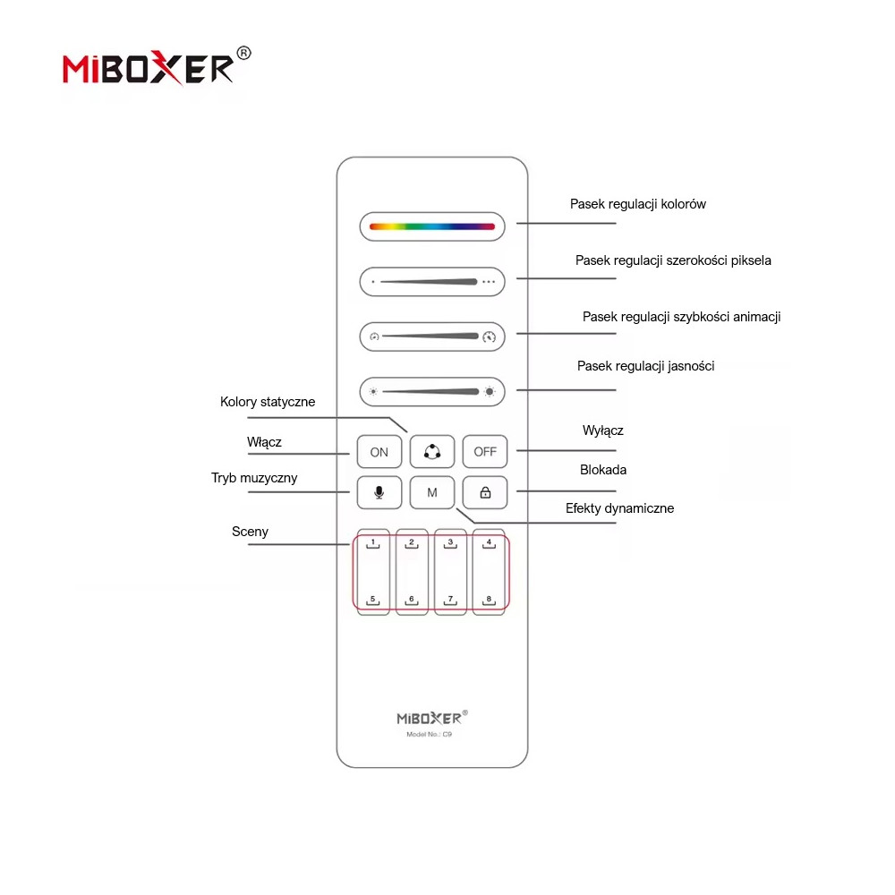 MiLight Pilot C9 4 sceny do sterowników cyfrowych SPIR3