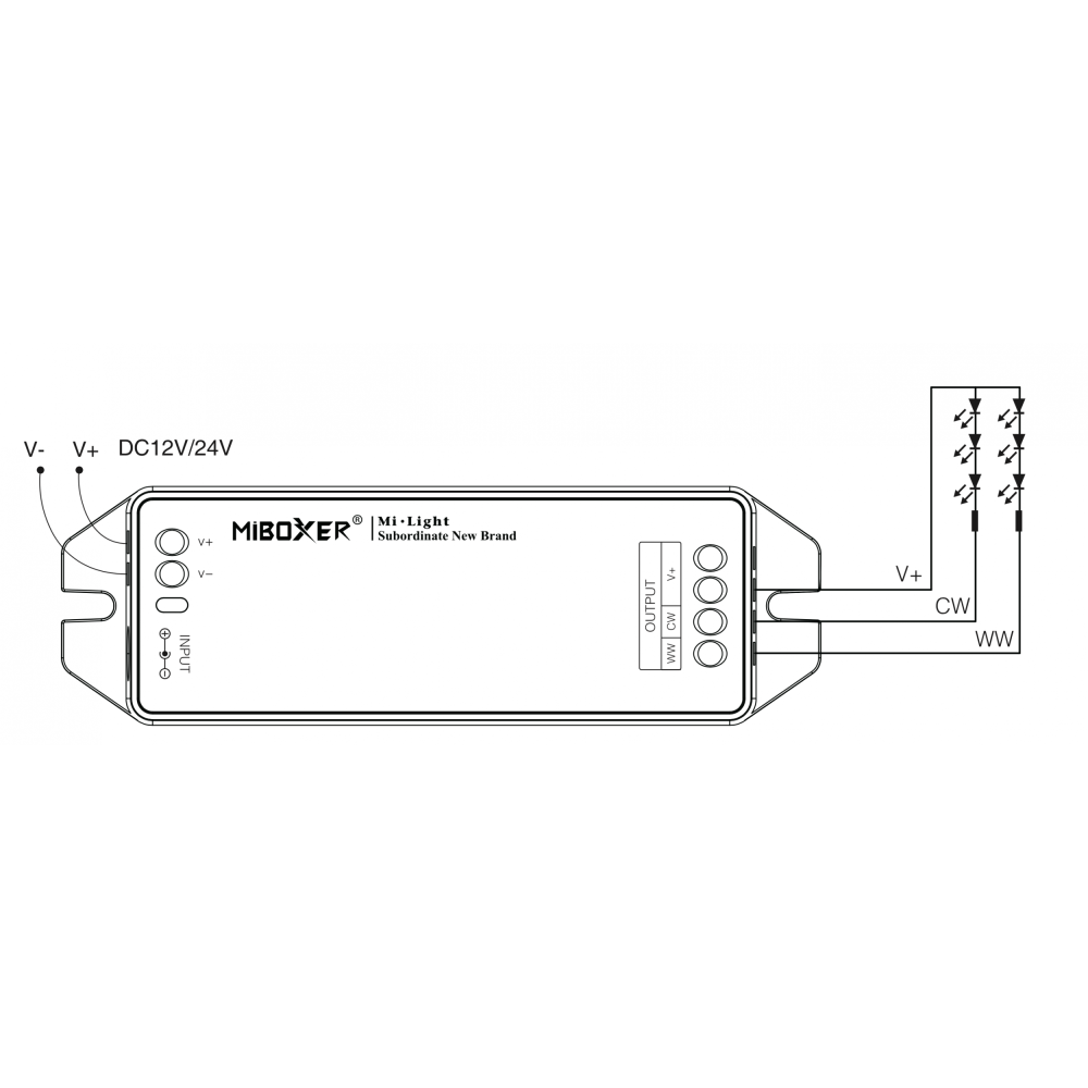 MiLight Odbiornik CCT strefowy FUT035