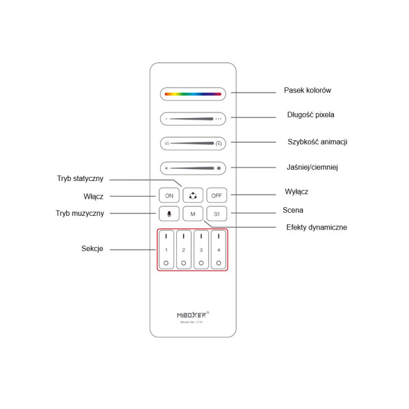 MiLight Pilot C10 4 strefy do sterowników cyfrowych SPIR3