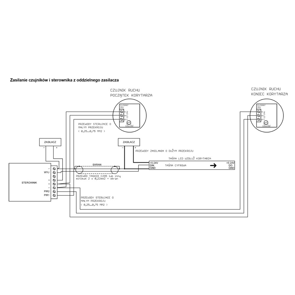Elegant MS1 Czujnik ruchu zbliżeniowy laserowy czarny do cyfrowych