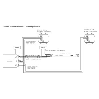 Elegant MS1 Czujnik ruchu zbliżeniowy laserowy czarny do cyfrowych