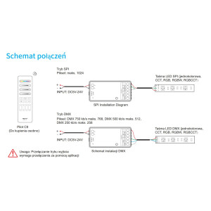 MiLight Sterownik LED cyfrowy SPIW5 DMX 5w1 5-24V 10A