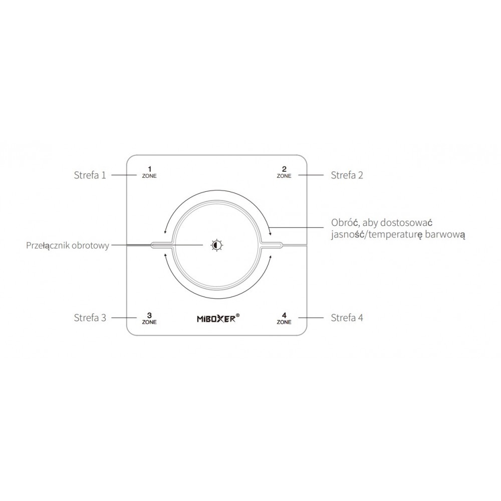 MiLight Pilot 4 sekcje naścienny MONO CCT K0S-B czarny