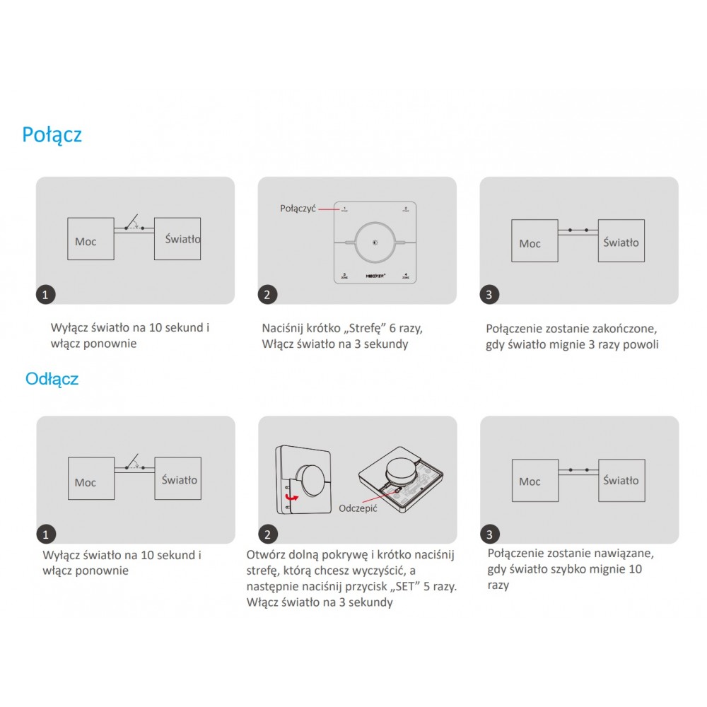 MiLight Pilot 4 sekcje naścienny MONO CCT K0S-B czarny