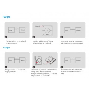 MiLight Pilot 4 sekcje naścienny MONO CCT K0S-B czarny