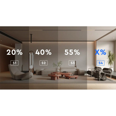 MiLight pilot naścienny MONO 4-strefy sceny panel B5 biały