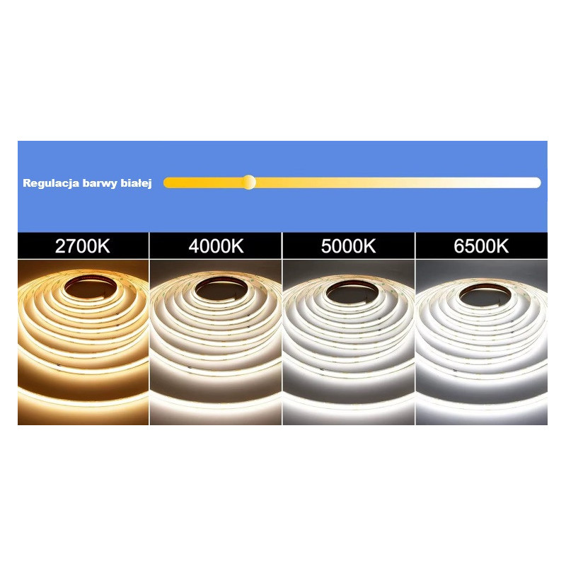 Taśma LED COB CCT 2700-6500K 16W 24V 640 LED/m CRI90 IP68 WODOODPORNA - 10 metrów
