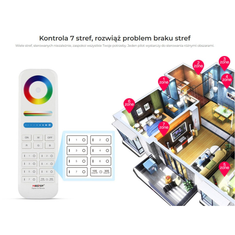MiLight Pilot strefowy RGB+CCT FUT089Z Zigbee 3.0 7-stref