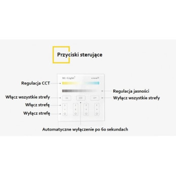 MiLight Pilot panelowy strefowy CCT T2