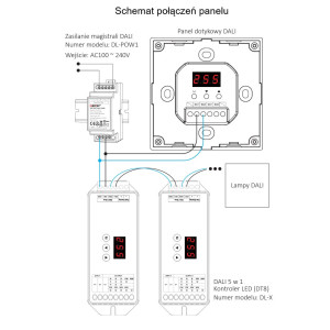 MiLight Pilot panel strefowy MONO DP 1S DALI