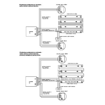 10m zestaw schodowo-korytarzowy F40 COB WS2814F RGBW 24V