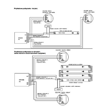 25m zestaw schodowo-korytarzowy F40 COB WS2811 RGB 24V