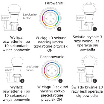 MiLight Pilot Rainbow RGB+CCT S2-B czarny