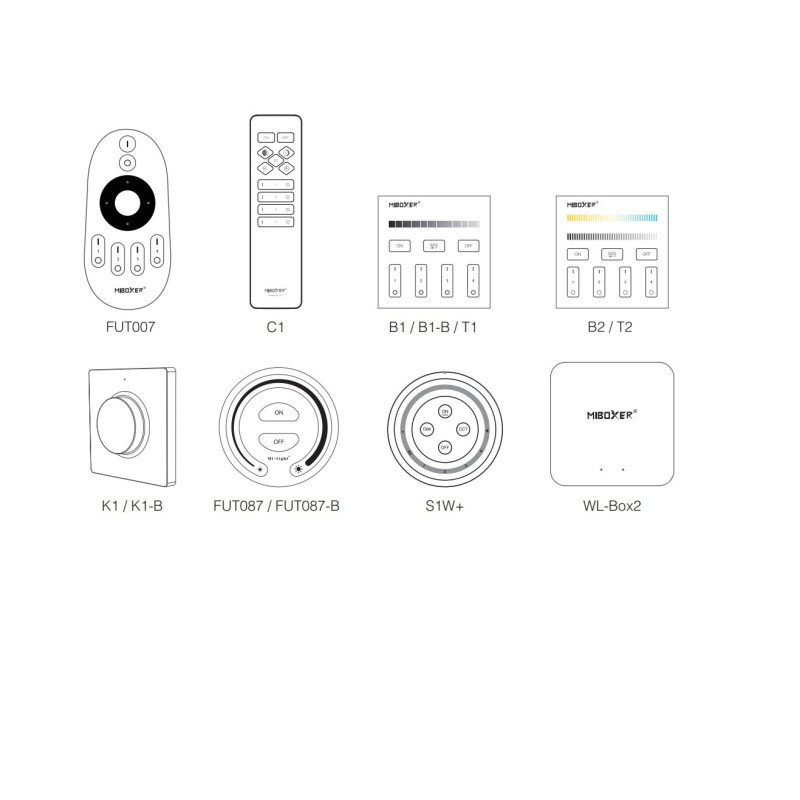 MIBOXER TRIAC TRI-PZ 500W TUYA PRZEKAŹNIK,ŚCIEMNIACZ 230V AC Zigbee 3.0