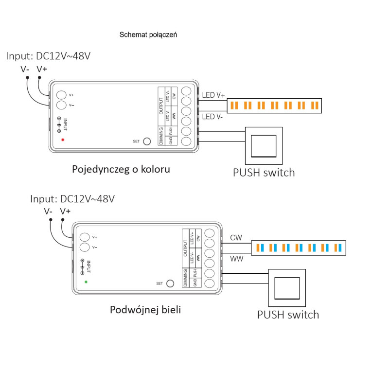 MiLight Odbiornik CCT 2 PIN MONO 2w1 strefowy LC2-WR TUYA