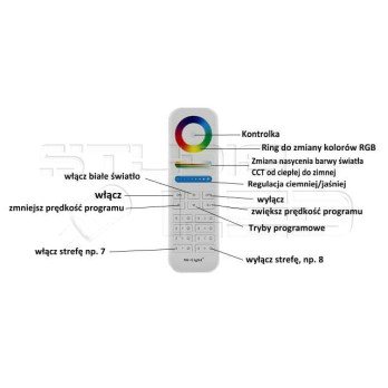 MiLight Pilot strefowy RGB+CCT FUT089