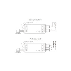 ODBIORNIK STREFOWY LED 2w1 MiLight PR2 20A