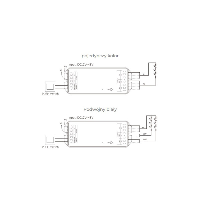 ODBIORNIK STREFOWY LED 2w1 MiLight PR2 20A