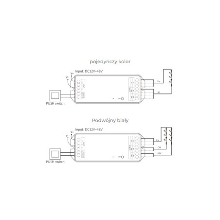 ODBIORNIK STREFOWY LED 2w1 MiLight PR2 20A