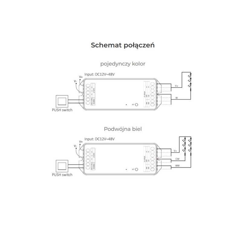 ODBIORNIK STREFOWY LED 2w1 MiLight PW2 20A Tuya