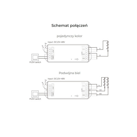 ODBIORNIK STREFOWY LED 2w1 MiLight PW2 20A Tuya