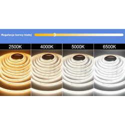 Taśma LED COB CCT 2500-6500K 16W 24V 640 LED/m CRI90 IP68 WODOODPORNA - 10 metrów