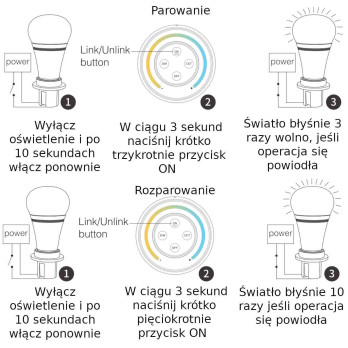 MiLight Pilot Sunrise CCT S1-W biały