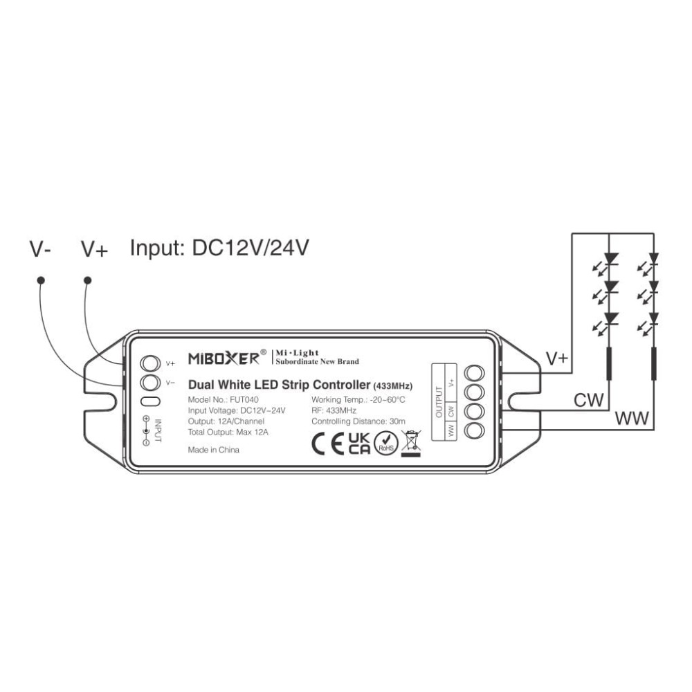 MiLight Zestaw pilot CCT FUT040 + odbiornik CCT