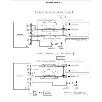 10m Zestaw cyfrowy RGBW+neutralny 4000K 14,4W 12V TM1814 60 LED/m F108 zwijanie/rozwijanie światła