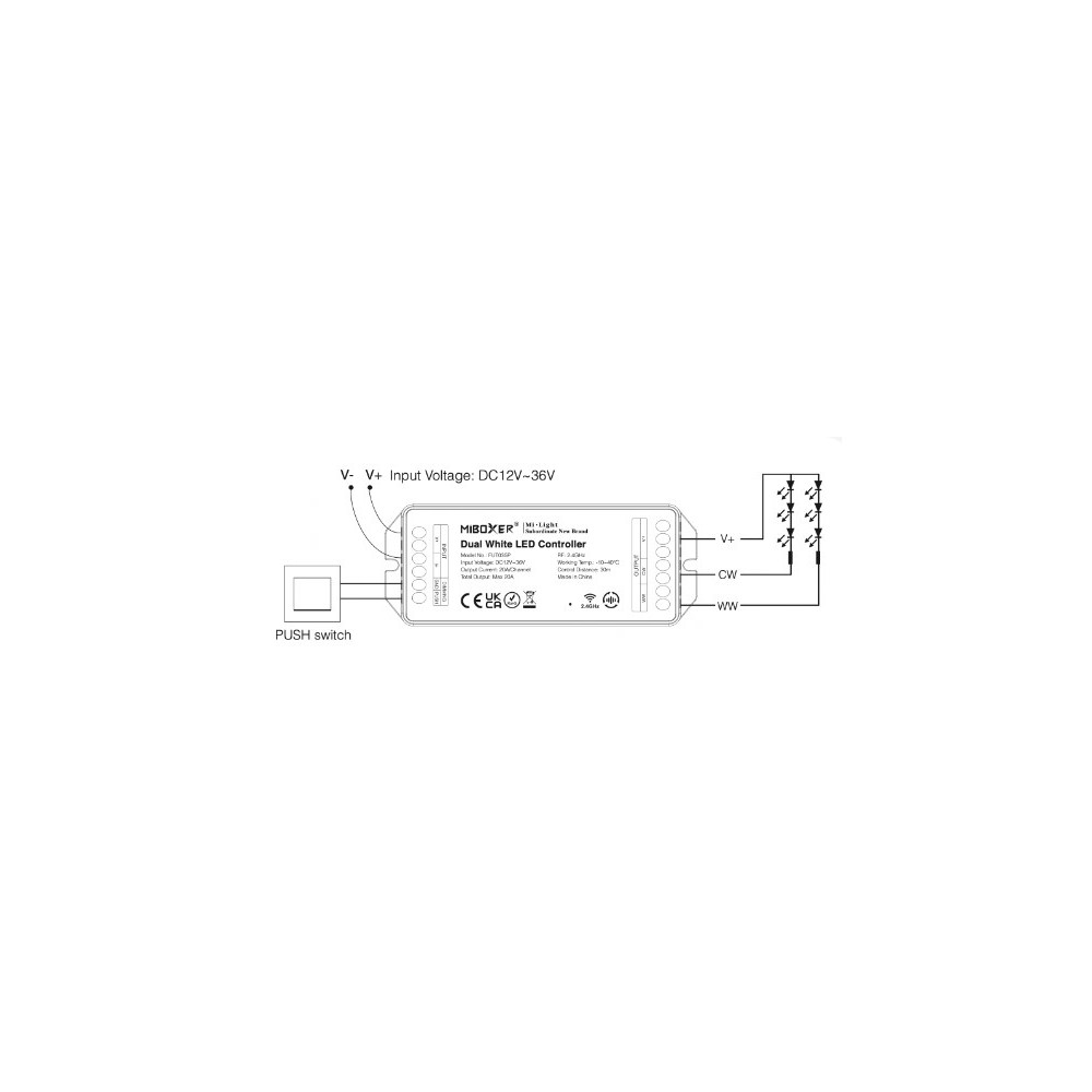 ODBIORNIK STREFOWY LED 2w1 MiLight FUT035P+ 20A