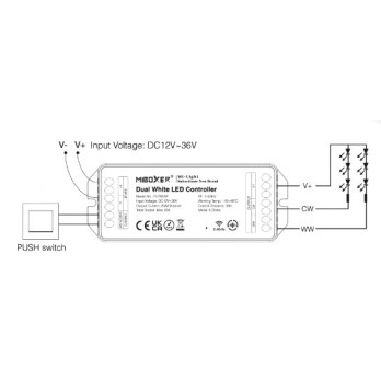 ODBIORNIK STREFOWY LED 2w1 MiLight FUT035P+ 20A