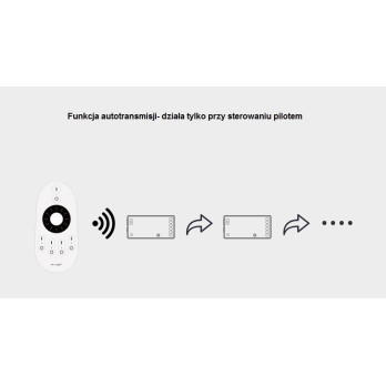 ODBIORNIK STREFOWY LED MONO  MiLight FUT036W