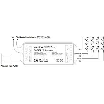 ODBIORNIK STREFOWY LED RGBW MiLight FUT038P 20A